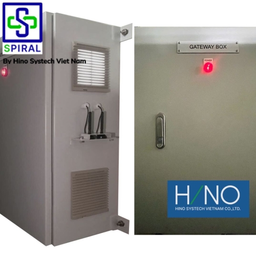 Giải Pháp Kết Nối Điện Mặt Trời Áp Mái